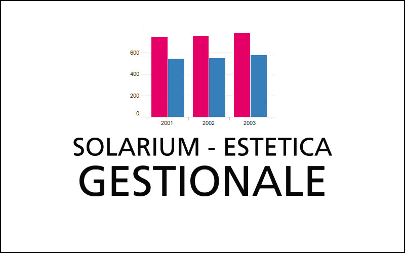 gestionale solarium estetica